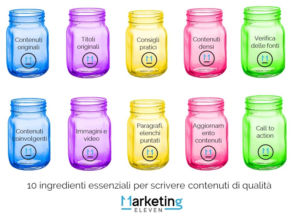 Come scrivere articoli efficaci per il web, scrivere contenuti di qualità