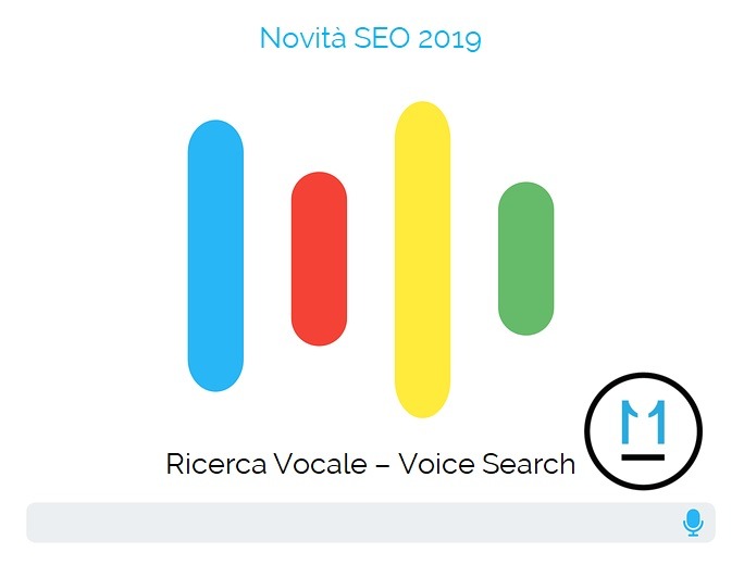 Novità SEO 2019 - ricerca vocale