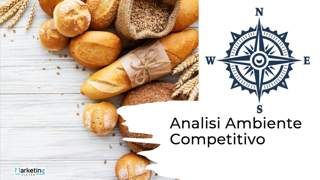 Analisi Ambiente Competitivo