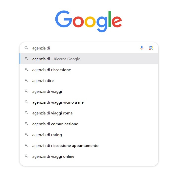 Come funziona il Completamento Automatico di Google?