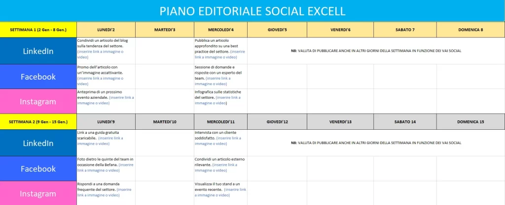 Esempio Piano Editoriale, come si fa
