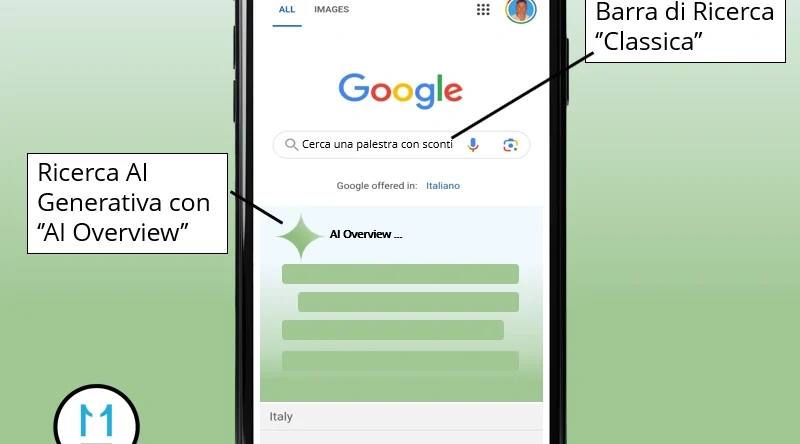 AI Overview di Google mostra il 13% delle ricerche: Maggio 2025